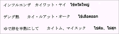 インフルエンザ・テング熱・ゆでたまごを半熟に